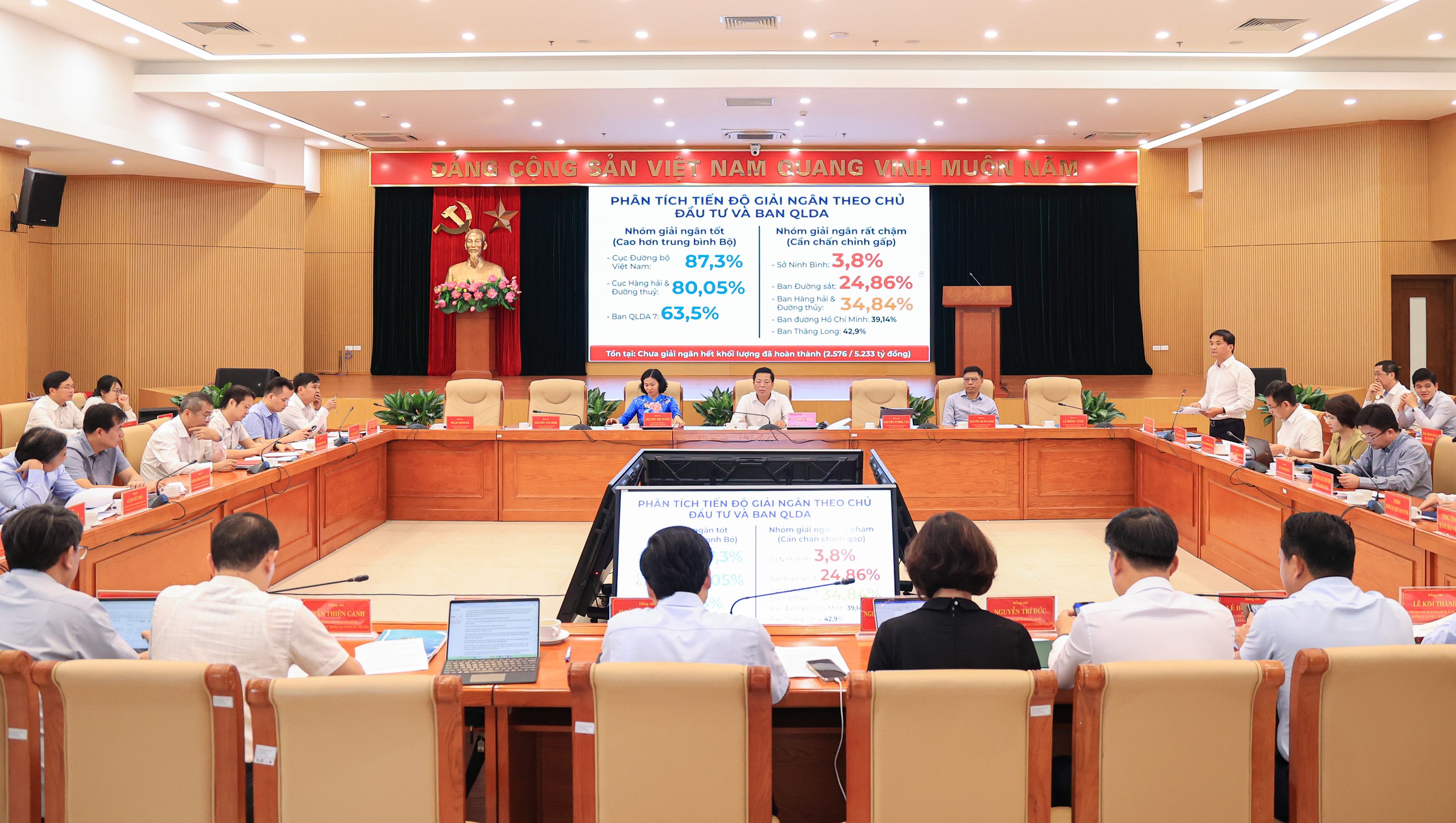 Bộ trưởng Trần Hồng Minh: Giải ng&acirc;n 100% kế hoạch vốn đầu tư c&ocirc;ng l&agrave; mệnh lệnh - Ảnh 2.