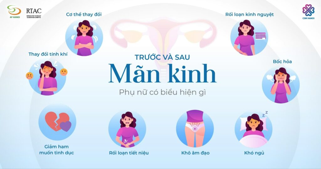 Chăm sóc sức khoẻ phụ nữ: Không chỉ là câu chuyện tuổi tác- Ảnh 2.