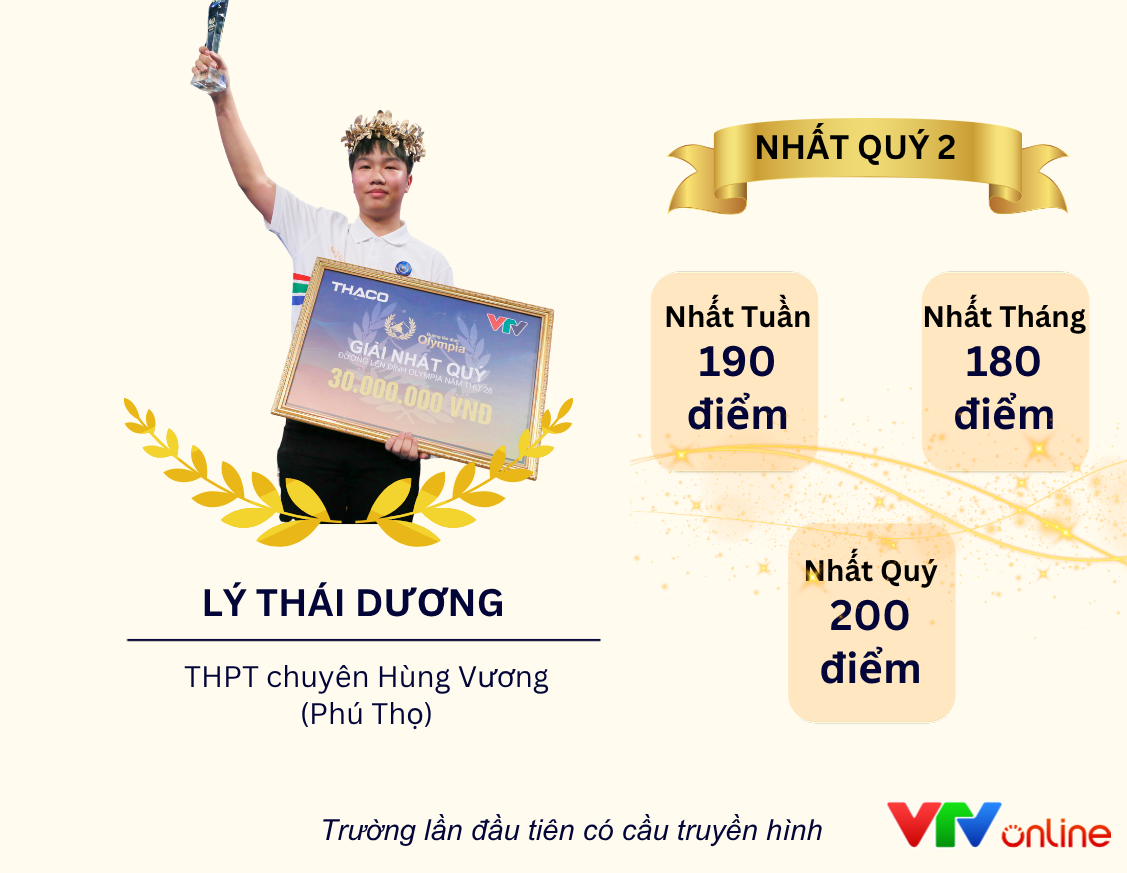Bốn điểm cầu chính thức của Chung kết Đường lên đỉnh Olympia 2026- Ảnh 7.