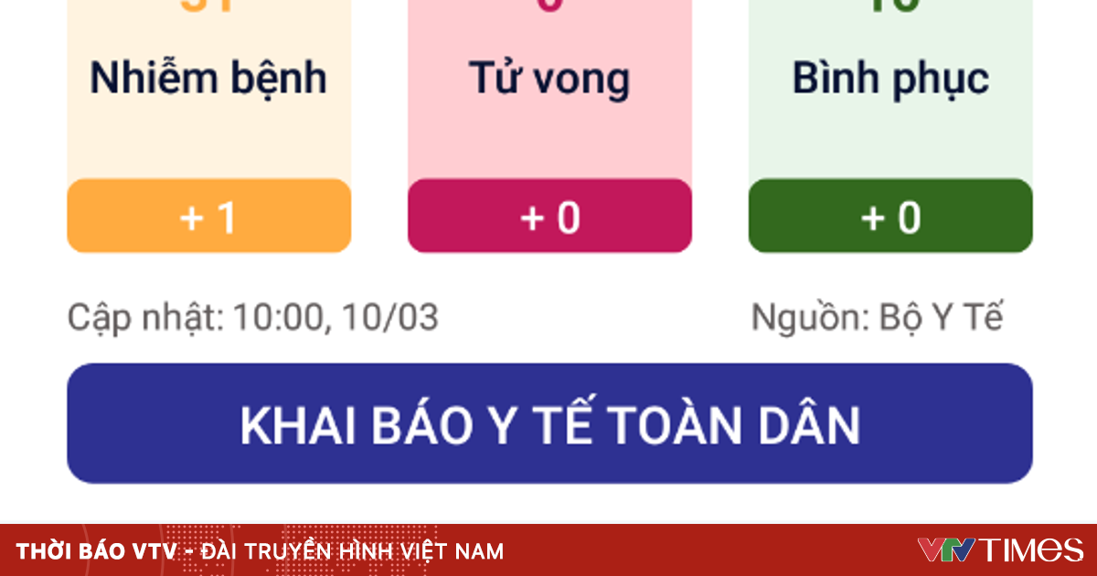 vtv.vn