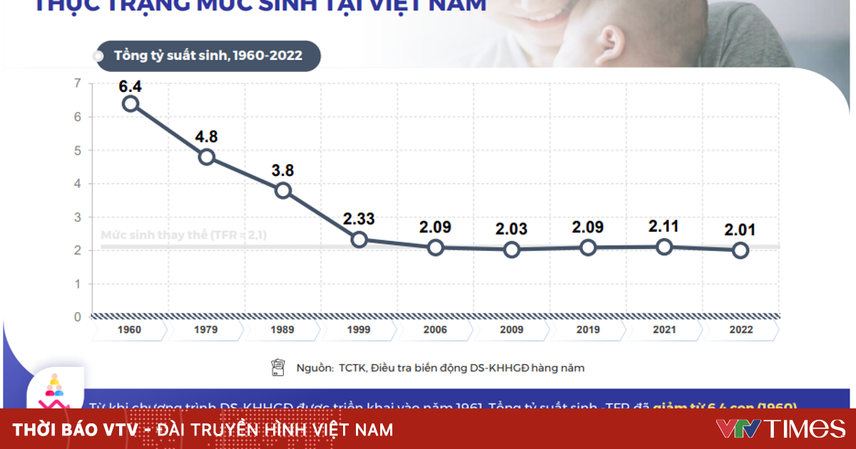 vtv.vn