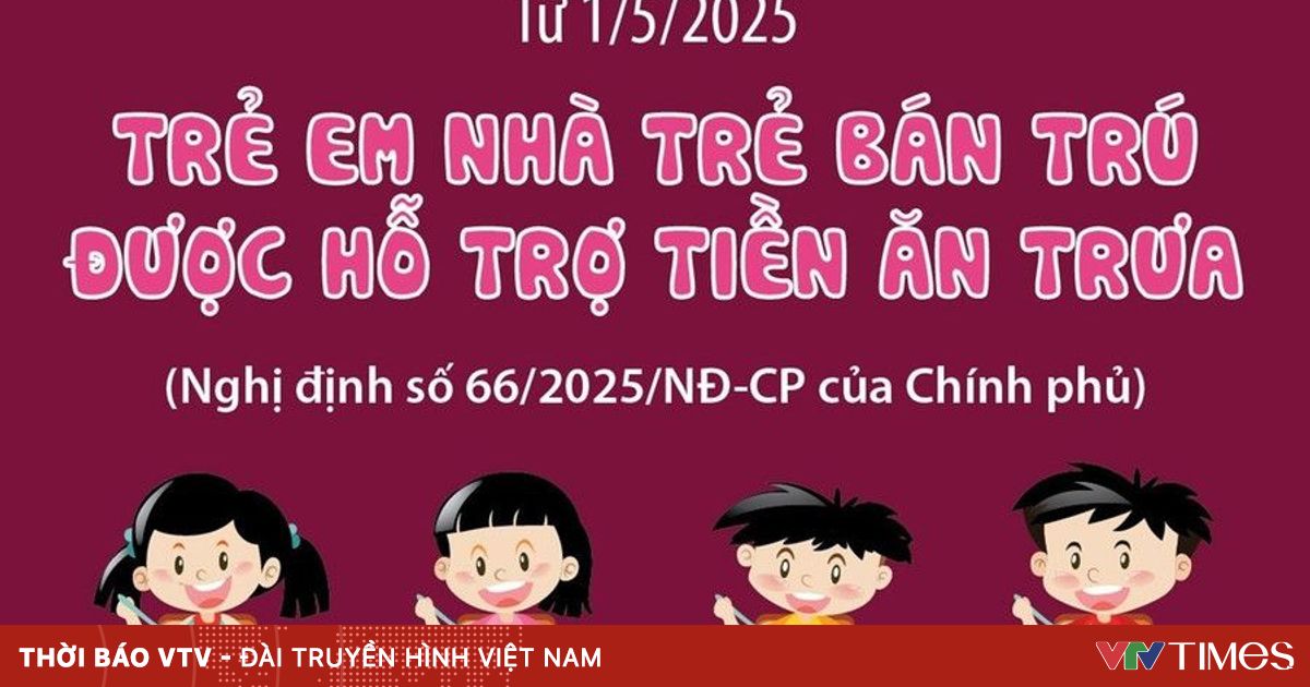 Hỗ trợ tiền ăn trưa cho nhà trẻ bán trú từ 1/5/2025