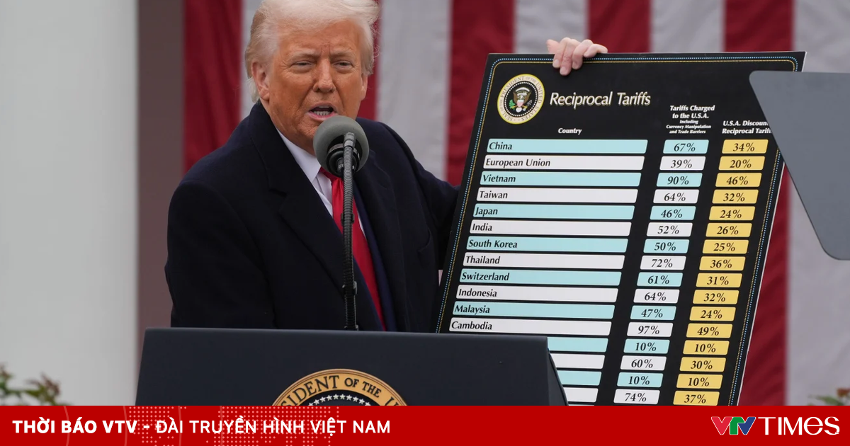 Ông Trump công bố thuế 25-40% với 14 quốc gia