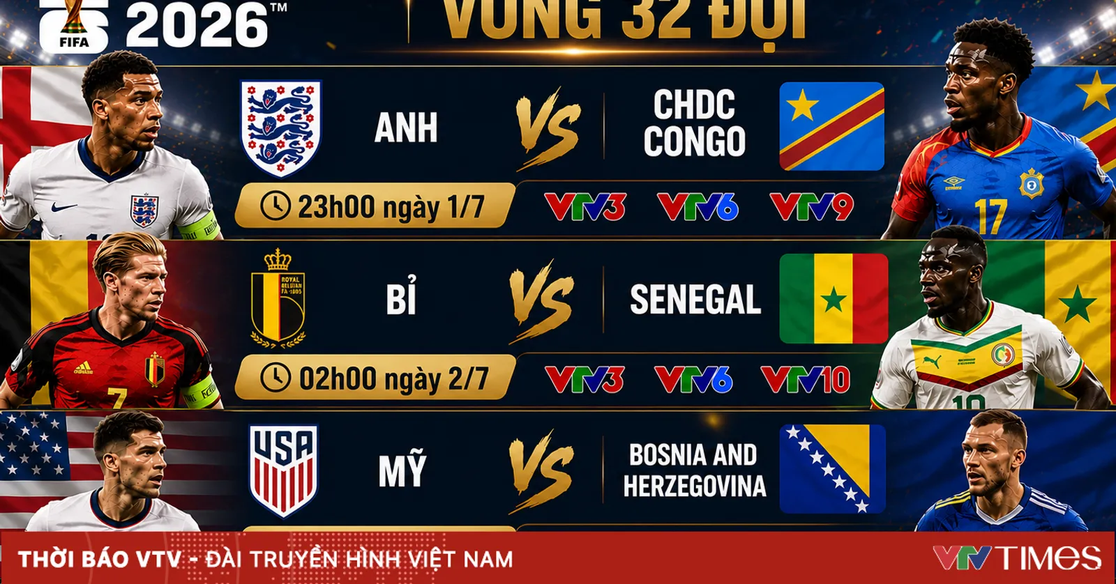 World Cup 2026: Đêm 1/7 – Anh, Bỉ và Mỹ ghi dấu ấn mạnh mẽ trên sóng VTV