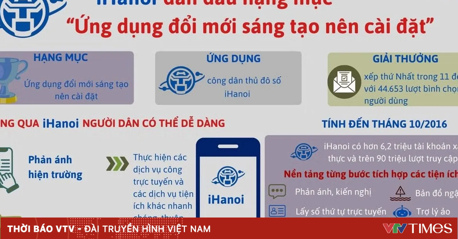 뉴스 사진