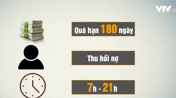 NHÂN VIÊN FE GỬI GIẤY THÔNG BÁO ĐÒI NỢ TẠI NHÀ KHÁCH HÀNG