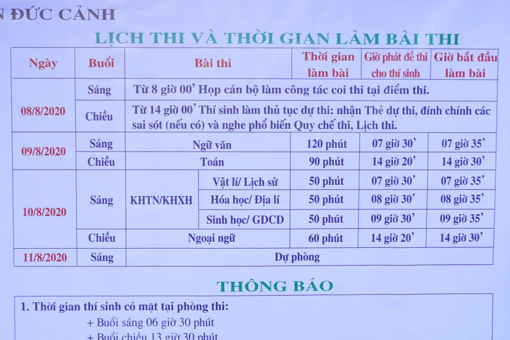 Cùng với cả nước, Thái Bình đảm bảo an toàn kép ở kỳ thi tốt nghiệp THPT 2020 - Ảnh 9. Cùng với cả nước, Thái Bình đảm bảo an toàn kép ở kỳ thi tốt nghiệp THPT 2020 - Ảnh 9.