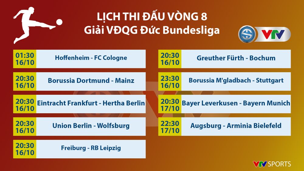 Lịch thi đấu, kết quả, BXH các giải bóng đá VĐQG châu Âu: Bundesliga, Ngoại hạng Anh, Serie A, La Liga - Ảnh 3.