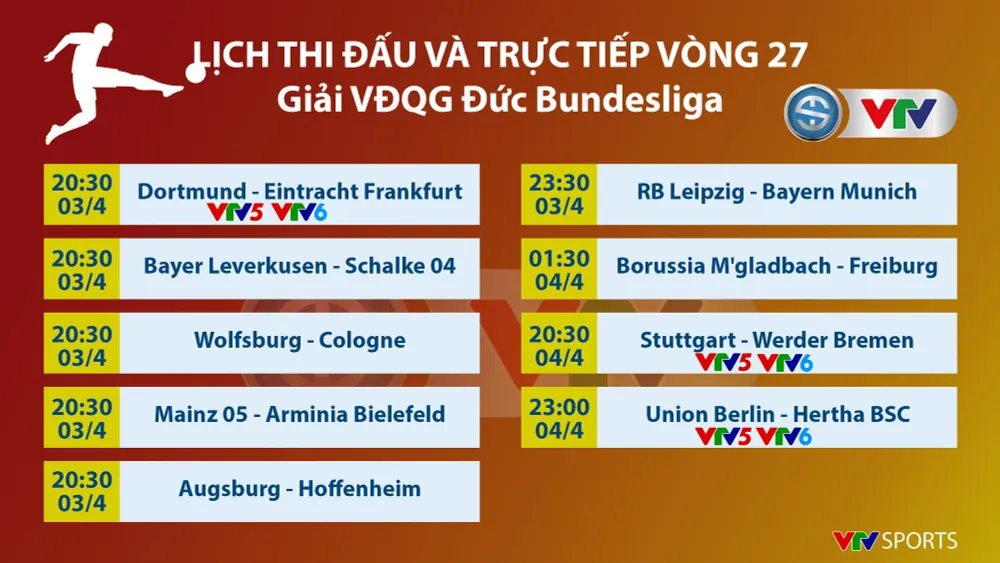 Lịch thi đấu, BXH các giải bóng đá VĐQG châu Âu: Ngoại hạng Anh, Bundesliga, Serie A, La Liga, Ligue I - Ảnh 1.