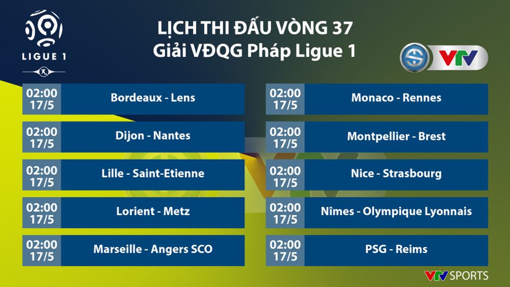 CẬP NHẬT Lịch thi đấu, BXH các giải bóng đá VĐQG châu Âu: Ngoại hạng Anh, Bundesliga, Serie A, La Liga, Ligue I - Ảnh 9.