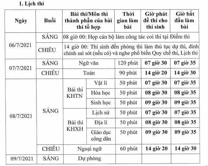 [Ảnh] Thí sinh đeo khẩu trang làm bài thi, phụ huynh hồi hộp chờ con vượt vũ môn - Ảnh 11.