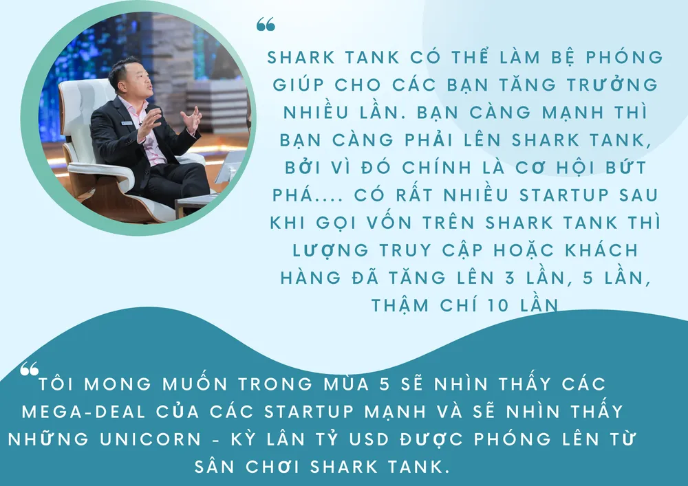 Shark Tank Việt Nam mùa 4: Cảm hứng khởi nghiệp mạnh mẽ trong dịch COVID-19 - Ảnh 12.