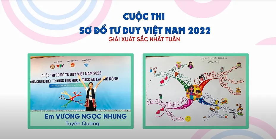 Phương pháp học tập bằng Sơ đồ tư duy - Cần người đồng hành cùng các em nhỏ - Ảnh 2.