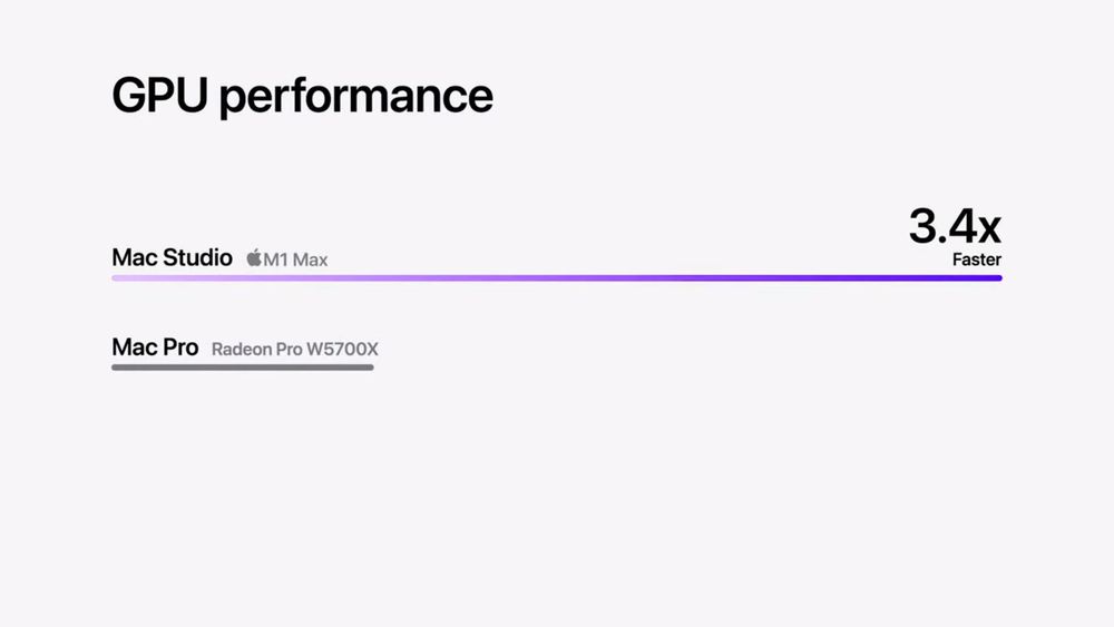 Mac Studio và Studio Display trình làng: Giá đắt xắt ra miếng - Ảnh 7.