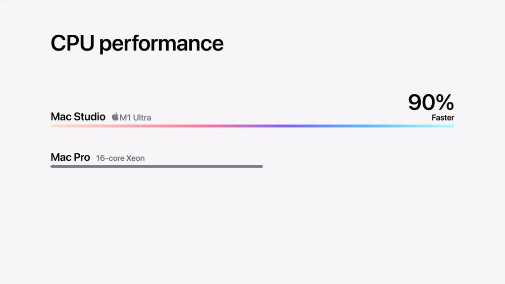 Mac Studio và Studio Display trình làng: Giá đắt xắt ra miếng - Ảnh 9.