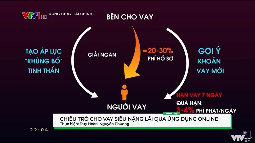 5 show truyền hình tài chính các nhà đầu tư không nên bỏ qua - Ảnh 3.