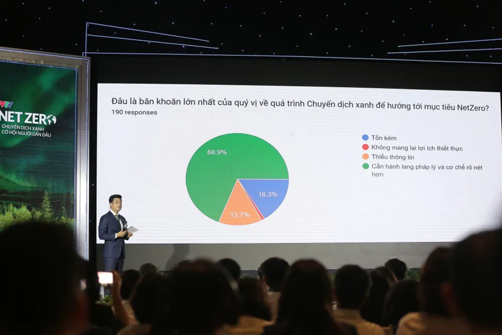 Chùm ảnh: Không gian xanh ấn tượng tại Hội thảo Net Zero - Chuyển dịch Xanh: Cơ hội cho người dẫn đầu - Ảnh 13.