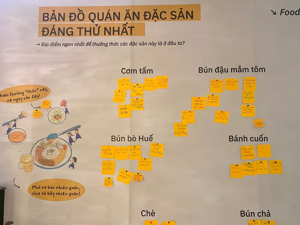 Ẩm thực vùng miền được tái hiện độc đáo qua triển lãm tranh - Ảnh 9.