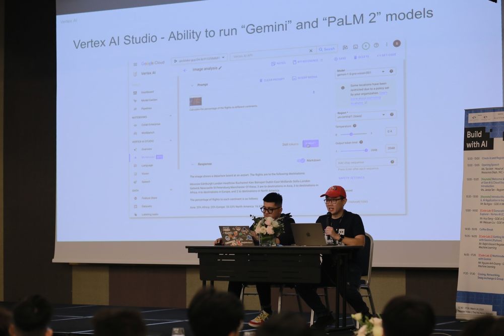 Góc nhìn mới về trí tuệ nhân tạo tạo sinh tại Build with Al Hanoi - Ảnh 4.