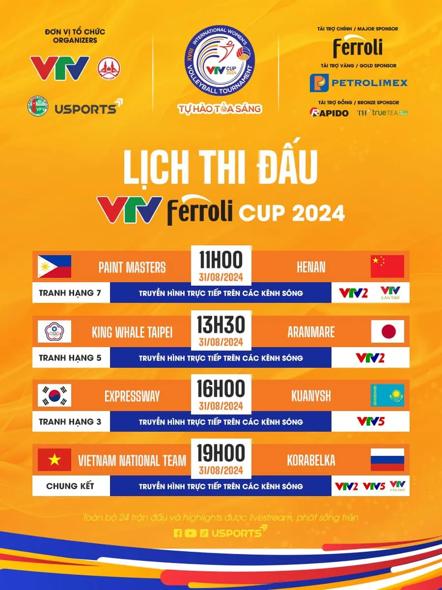 Lịch thi đấu và trực tiếp VTV Ferroli Cup 2024 hôm nay trên VTV, ngày 31/8: Chung kết ĐT Việt Nam vs Korabelka (Nga)   - Ảnh 2.