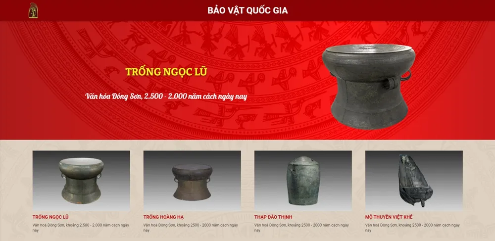 Tiềm năng kinh tế từ định danh số cho sản phẩm văn hóa - Ảnh 1. Tiềm năng kinh tế từ định danh số cho sản phẩm văn hóa - Ảnh 1.