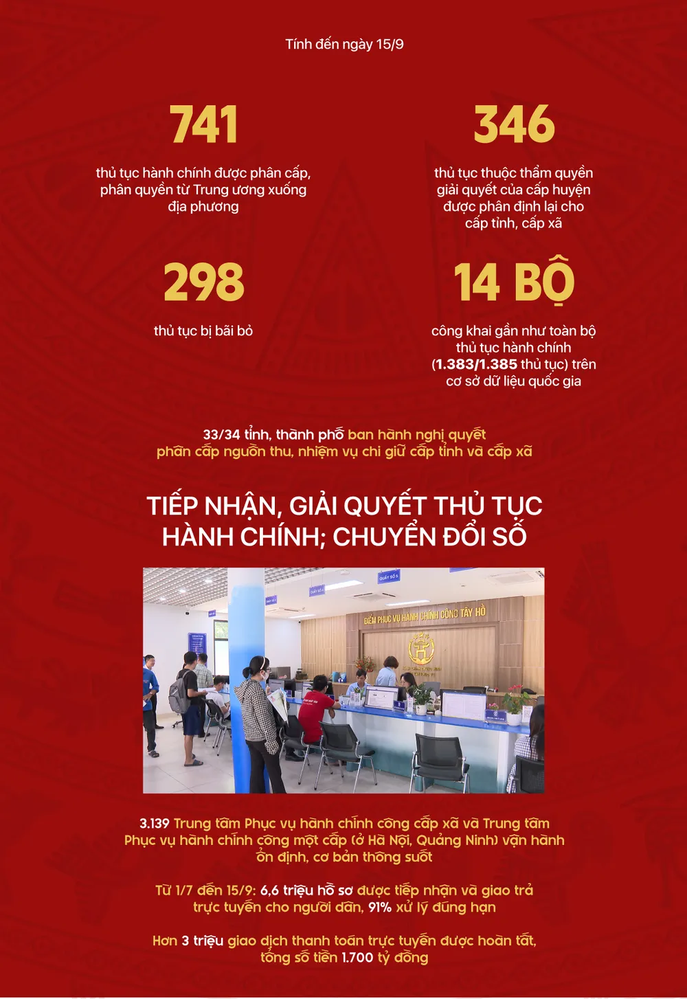 Việt Nam: Đổi mới tư duy, sáng tạo cách làm, nâng tầm vị thế - Ảnh 6.