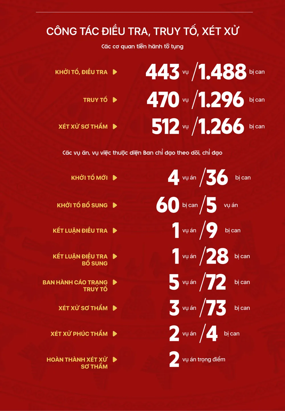 Vắc-xin ngừa tham nhũng: Lấy kỷ cương là nền, nêu gương để bền - Ảnh 3.