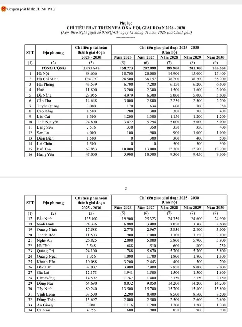 a0c48e2e22bcade2f4ad-17682686473791857618728