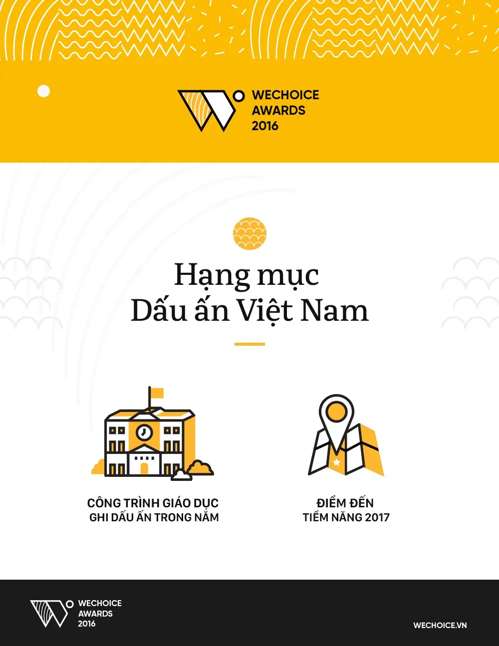 WeChoice Awards 2016: Giương cánh buồm đi tìm niềm cảm hứng - Ảnh 7.