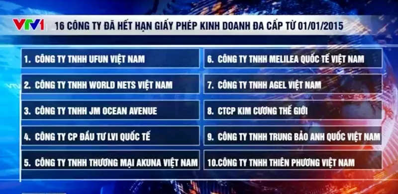 16 công ty kinh doanh đa cấp chưa thực hiện thủ tục chấm dứt hoạt động - Ảnh 1.