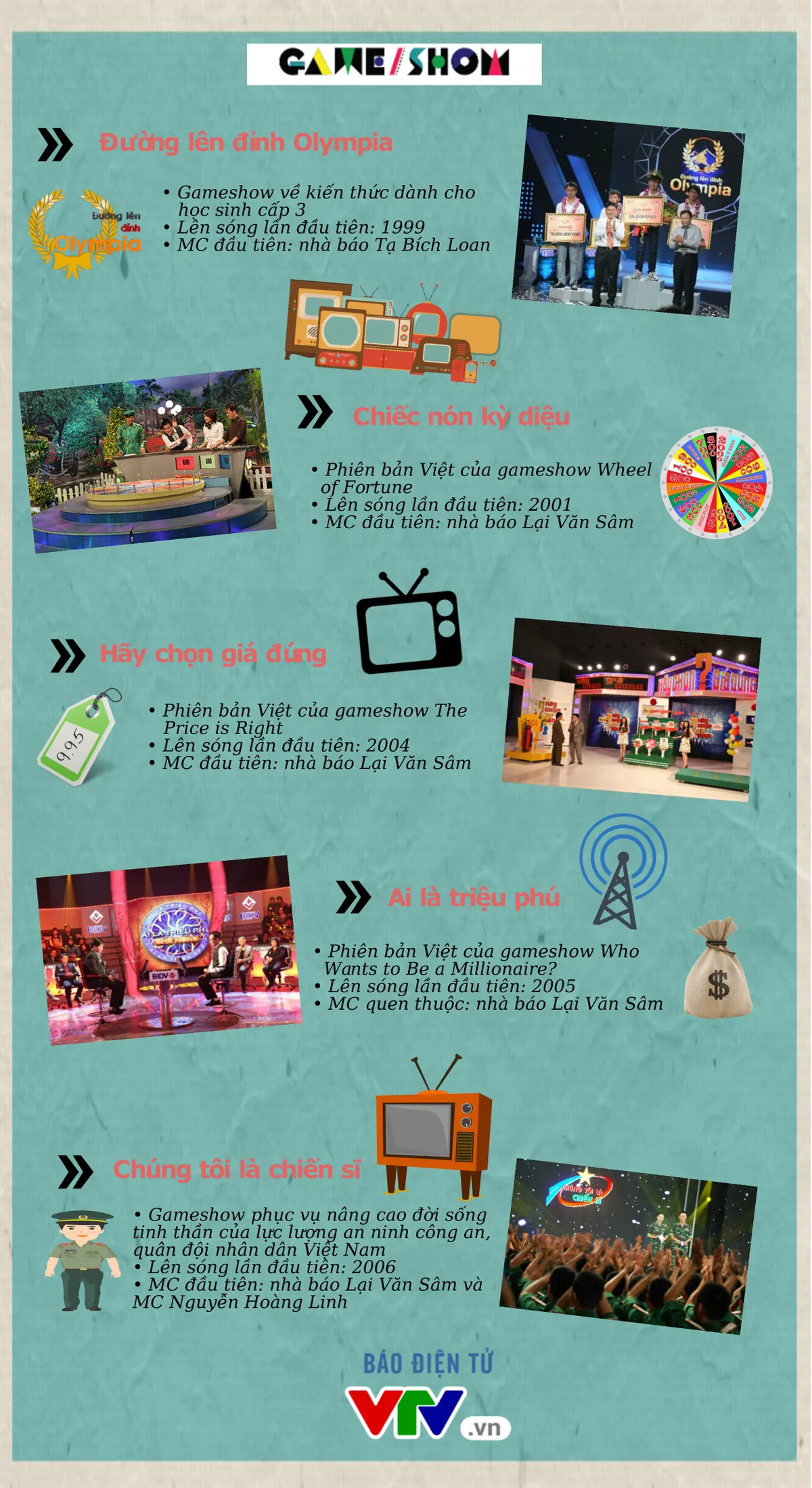 [INFOGRAPHIC] 5 gameshow đi cùng năm tháng của VTV - Ảnh 1.