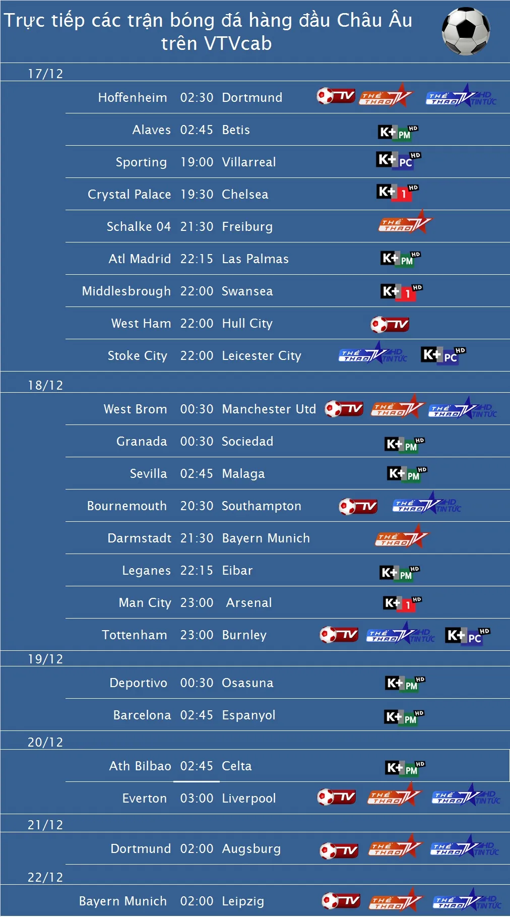 Lịch tường thuật trực tiếp bóng đá trên VTVcab từ ngày 17/12 đến 22/12 - Ảnh 1.