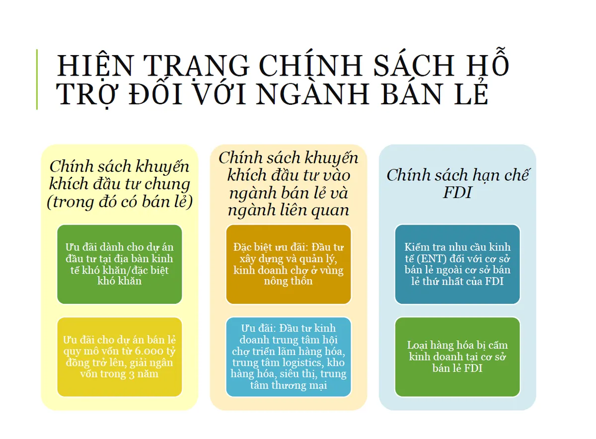 Không gian chính sách để hỗ trợ doanh nghiệp Việt Nam bị hạn chế đi rất nhiều - Ảnh 3.