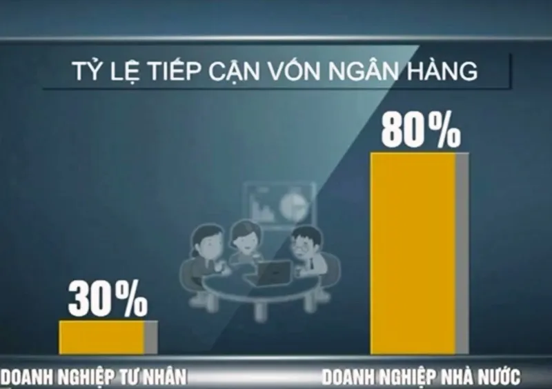 Tái cơ cấu DN Nhà nước: Tạo sân chơi bình đẳng cho các thành phần kinh tế - Ảnh 1.