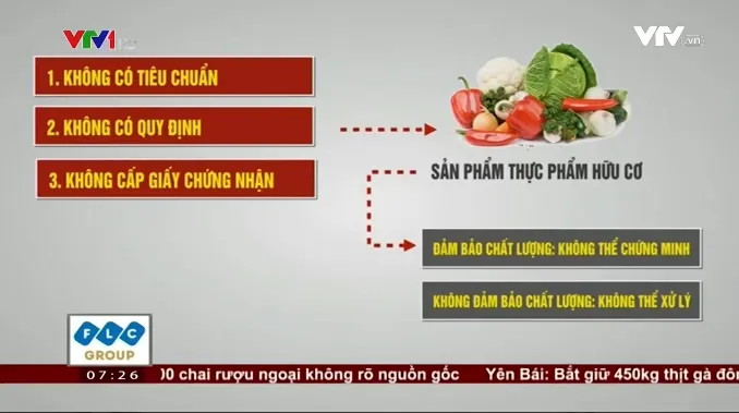 Quản lý thực phẩm hữu cơ – Cơ chế còn lỏng lẻo - Ảnh 1.