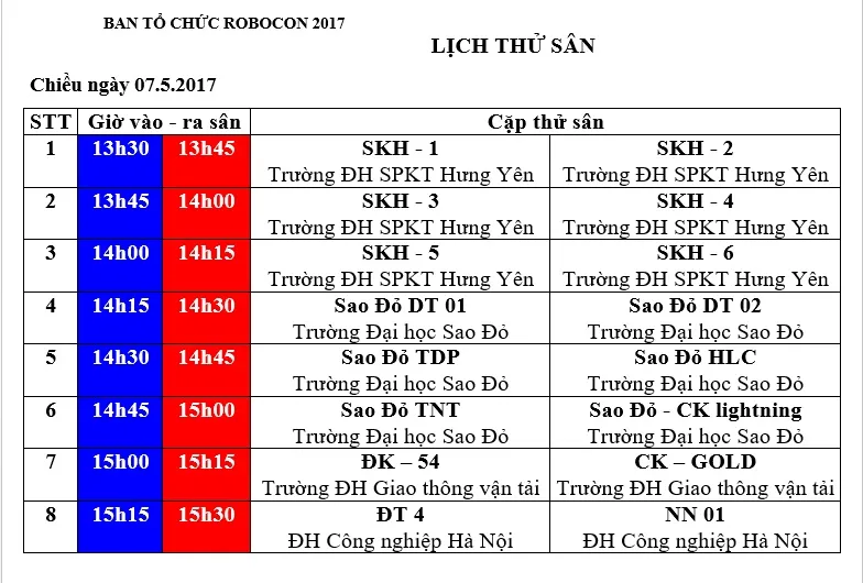 Robocon Việt Nam 2017: Lịch thử sân của các đội tuyển - Ảnh 1.