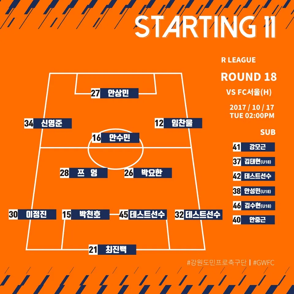 Xuân Trường đá trọn vẹn 90 phút trong trận thua của Gangwon FC - Ảnh 1. Xuân Trường đá trọn vẹn 90 phút trong trận thua của Gangwon FC - Ảnh 1.