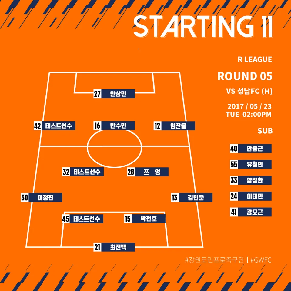 Xuân Trường kiến tạo giúp Gangwon FC giành chiến thắng 4-2 trước Seongnam - Ảnh 2. Xuân Trường kiến tạo giúp Gangwon FC giành chiến thắng 4-2 trước Seongnam - Ảnh 2.
