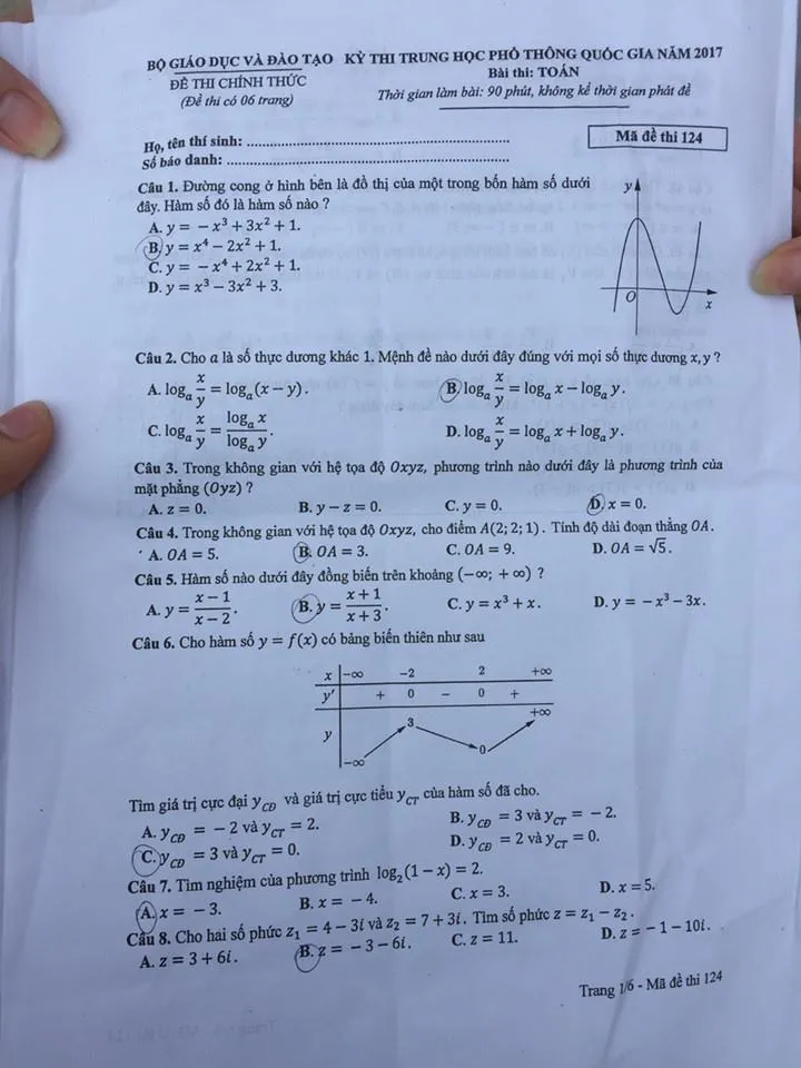 Đề thi môn Toán kỳ thi THPT Quốc gia năm 2017 - Ảnh 2.