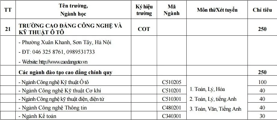 Các trường quân đội tuyển hơn 5000 chỉ tiêu hệ quân sự năm 2017 - Ảnh 16.