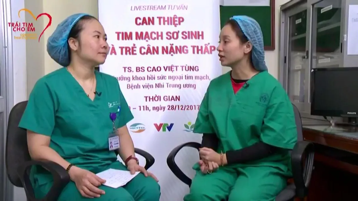 Tiến bộ của y học Việt Nam trong phương pháp can thiệp tim mạch - Ảnh 3.