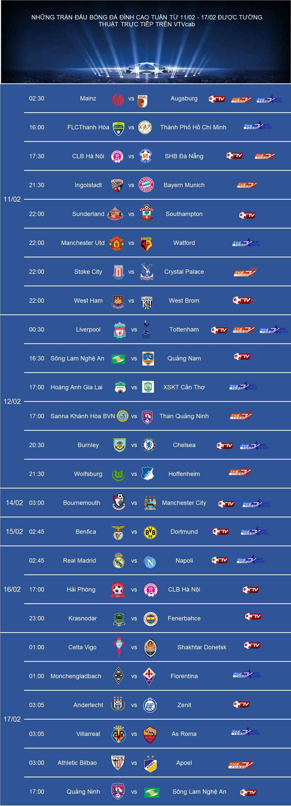 Lịch tường thuật trực tiếp bóng đá trên VTVcab từ 11/2-17/2: Champions League trở lại! - Ảnh 1.