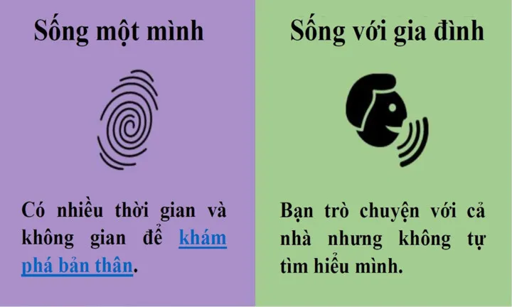 Nên ở riêng hay sống cùng gia đình? - Ảnh 7.