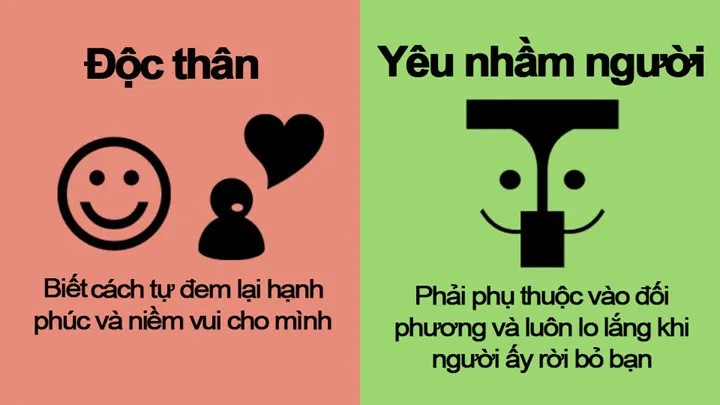 Tại sao thà độc thân còn hơn yêu nhầm người? - Ảnh 4.