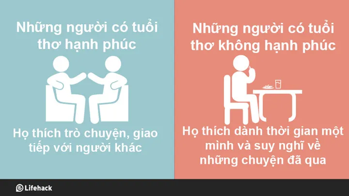 Tuổi thơ ảnh hưởng đến tính cách con người như thế nào? - Ảnh 4.