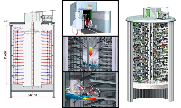 Bãi đậu xe đạp thông minh ở Nhật Bản - Ảnh 1.