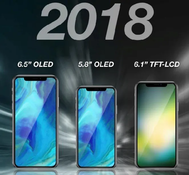 iPhone X Plus, iPhone LCD 6,1 inch sẽ là đòn chí mạng với Samsung? - Ảnh 1.