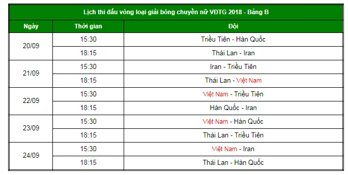 ĐT bóng chuyền nữ Việt Nam ra quân gặp Thái Lan ở vòng loại VĐTG 2018 - Ảnh 1. ĐT bóng chuyền nữ Việt Nam ra quân gặp Thái Lan ở vòng loại VĐTG 2018 - Ảnh 1.