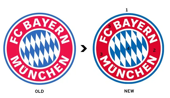 Bayern Munich thay đổi logo đội bóng - Ảnh 3. Bayern Munich thay đổi logo đội bóng - Ảnh 3.
