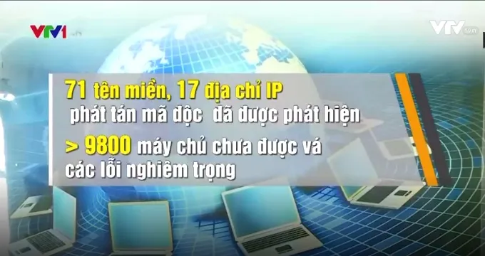 Việt Nam nằm trong top các nước bị tấn công mạng cao nhất thế giới - Ảnh 2.